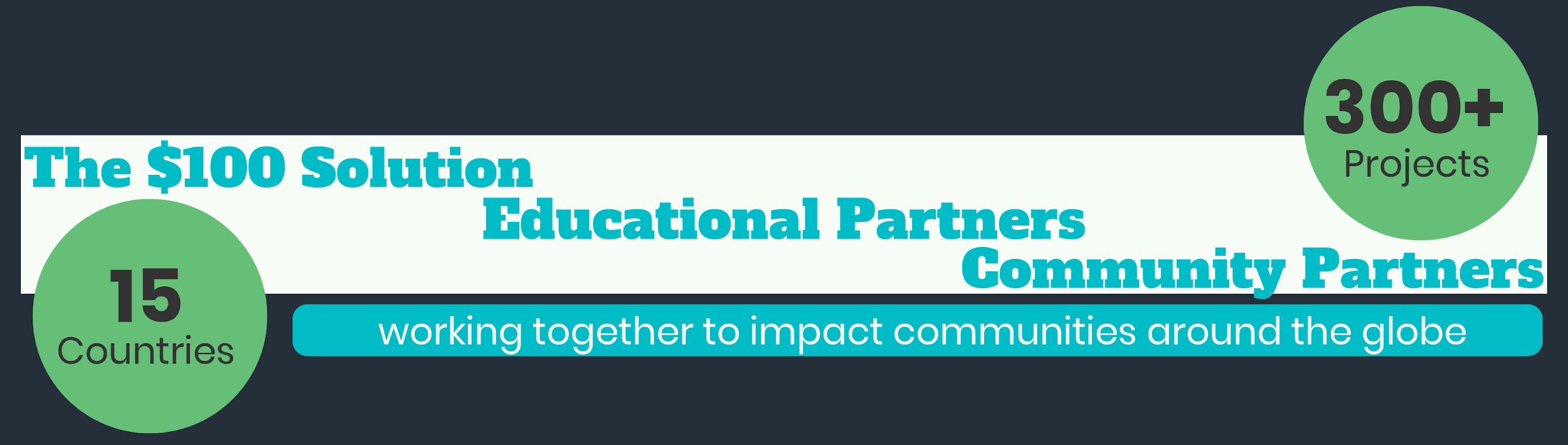 Educational and Community Partners