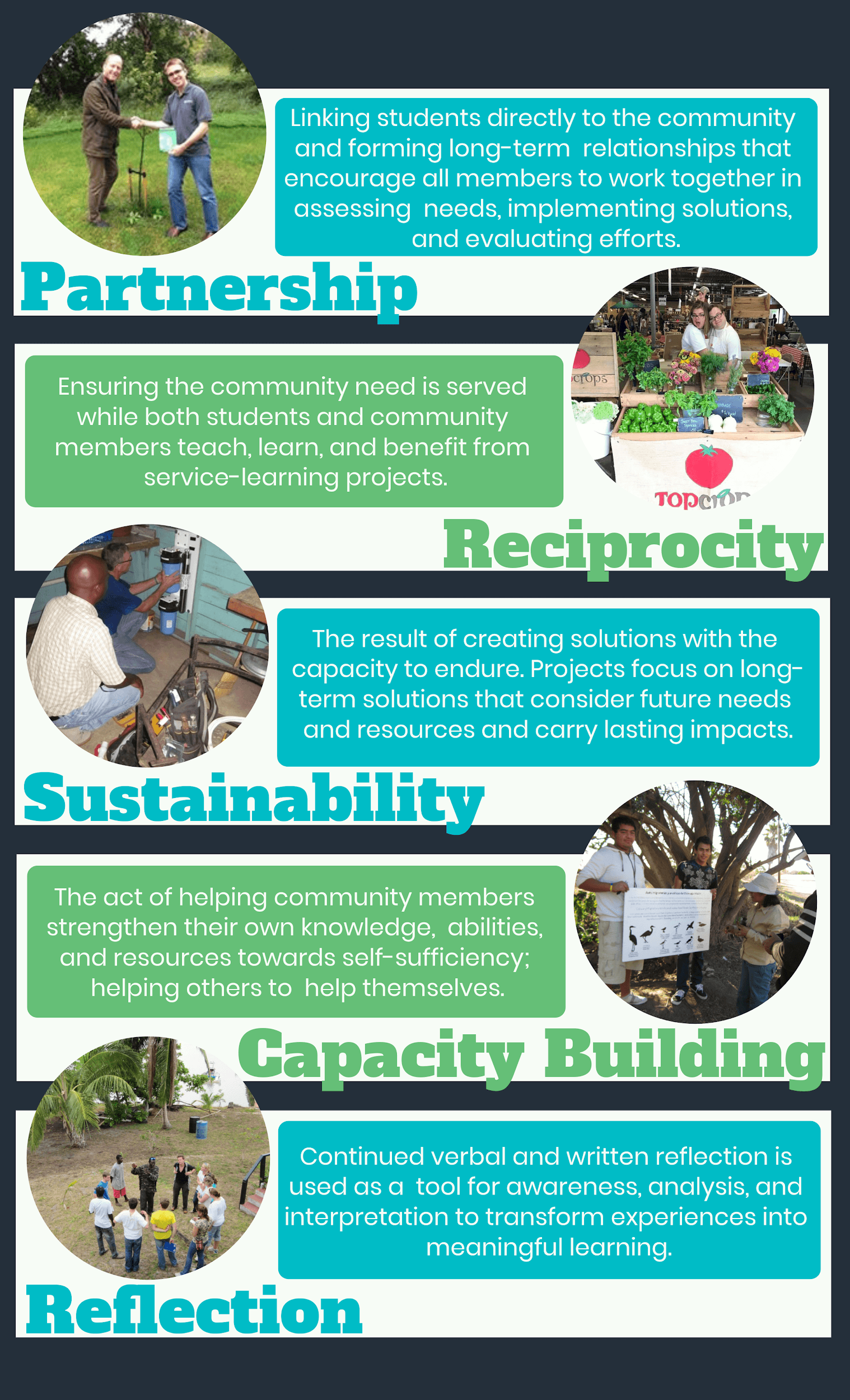 THDS pillars mission